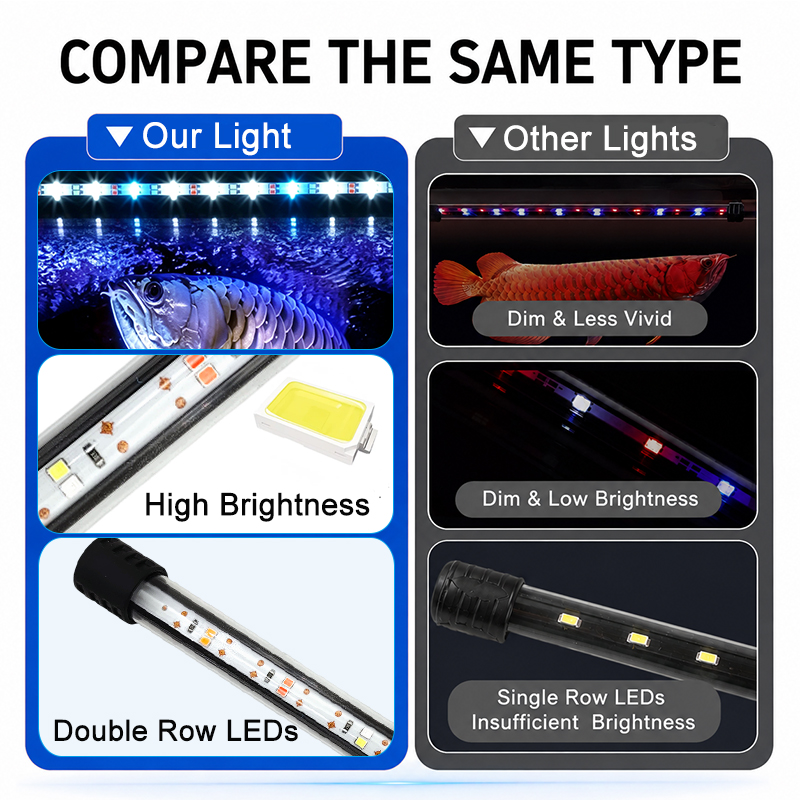 Luz LED de Faixa para Aquário  - Aquarium Plant Growing avaliação e preço